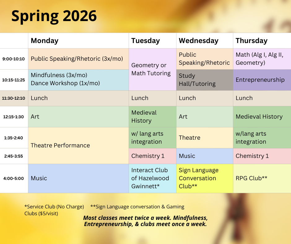 Class Schedule for Fall Semester 2025