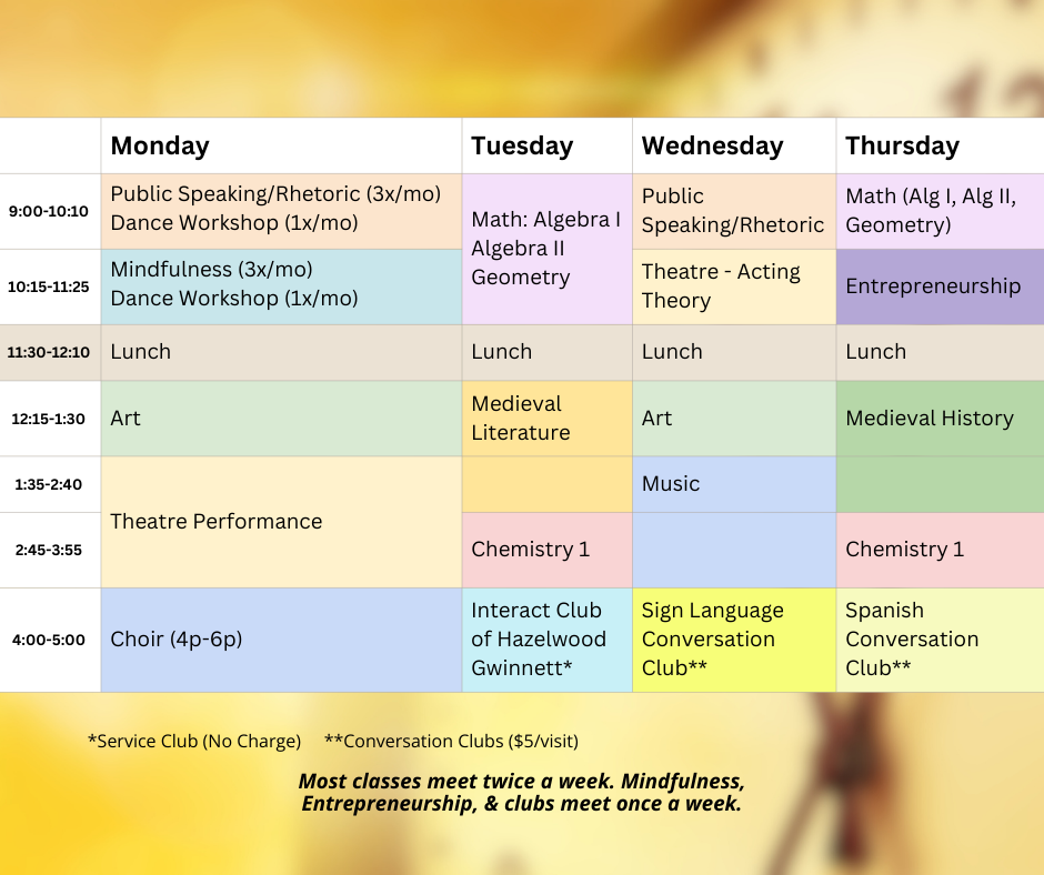 Class Schedule for Fall Semester 2025